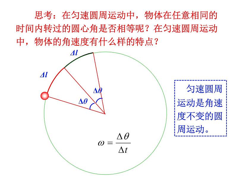 高中物理 必修二 圆周运动 课件第8页