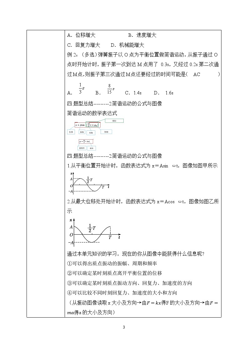 人教版（2019）高中物理选择性必修第一册 2.7《机械振动单元复习课》课件PPT+单元测试卷+教案+练习03
