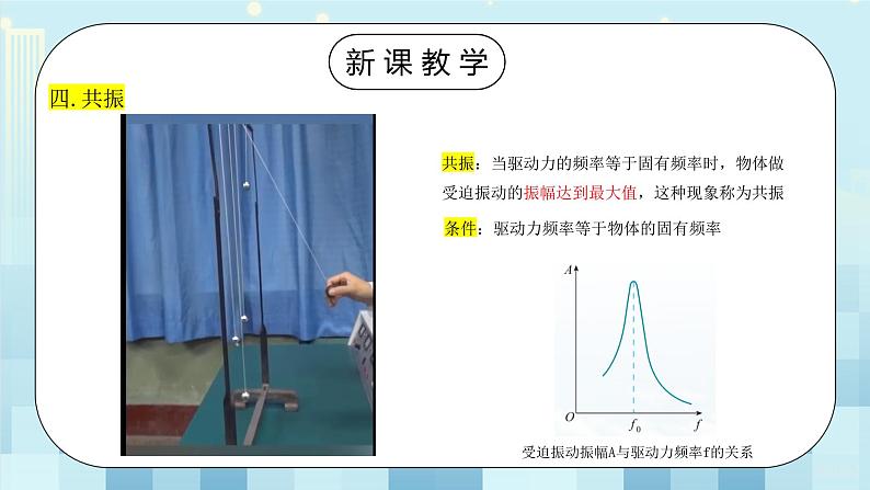 人教版（2019）高中物理选择性必修第一册 2.6《受迫振动 共振》课件PPT+教案+练习07