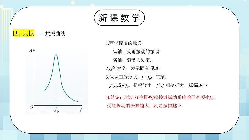 人教版（2019）高中物理选择性必修第一册 2.6《受迫振动 共振》课件PPT+教案+练习08