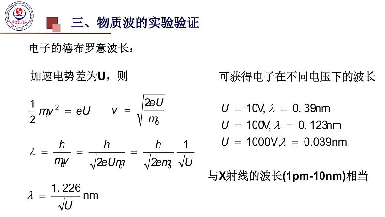 高中物理 选择性必修三 粒子的波动性和量子力学的建立 课件第6页