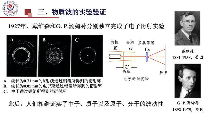 高中物理 选择性必修三 粒子的波动性和量子力学的建立 课件第8页