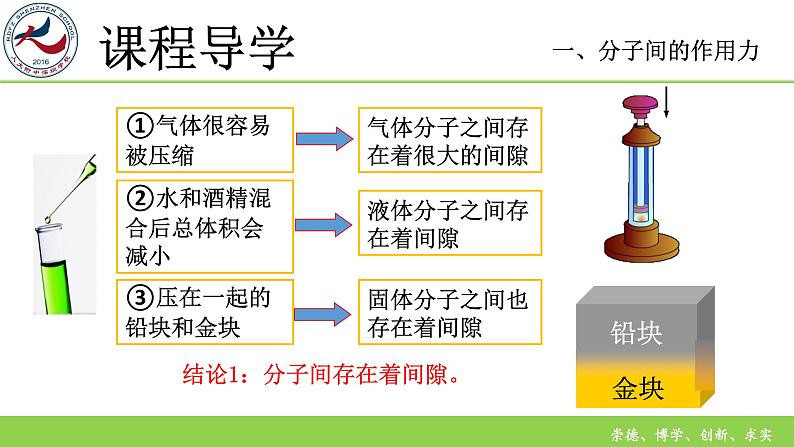 高中物理 选择性必修三 第七章 第三节 分子动理论的基本内容 分子间的作用力 课件第4页