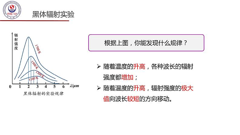 高中物理 选择性必修三 普朗克黑体辐射理论 课件第5页