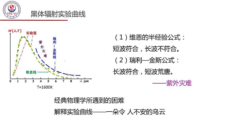 高中物理 选择性必修三 普朗克黑体辐射理论 课件第8页