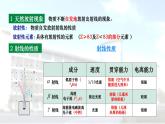 高中物理 选择性必修三 放射性元素的衰变 课件