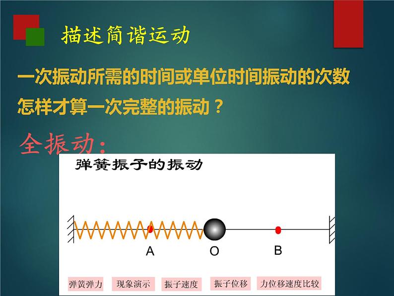 高中物理 选择性必修一 简谐运动的描述 课件07