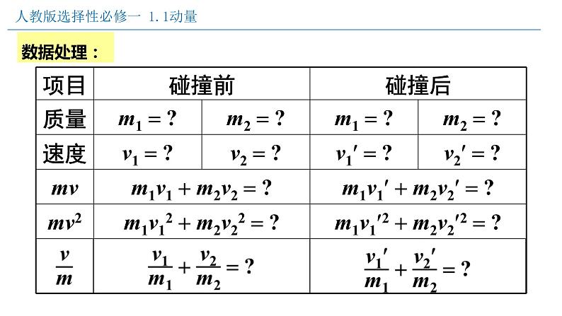 高中物理 选择性必修一 第一单元 第1节 动量 课件第8页