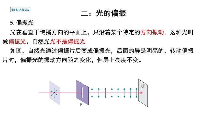 高中物理 选择性必修一 第四章 第6节 光的偏振 激光 课件07