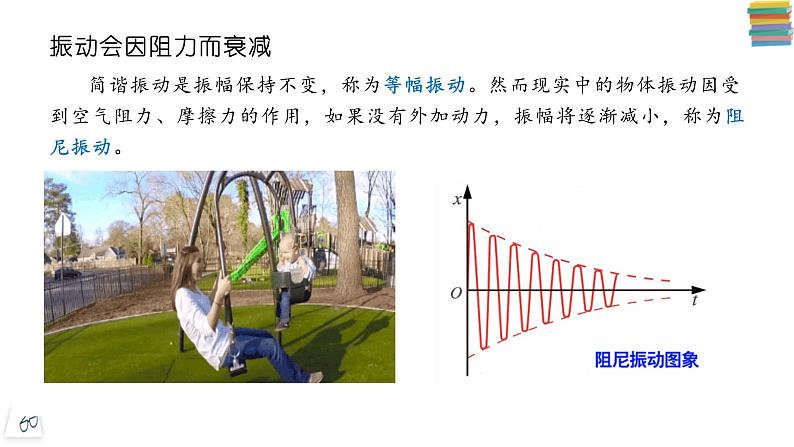 高中物理 选择性必修一 第二章 第6节 受迫振动 共振 课件第2页