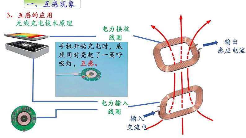 高中物理人教版（2019）选择性必修第二册_互感和自感 课件06