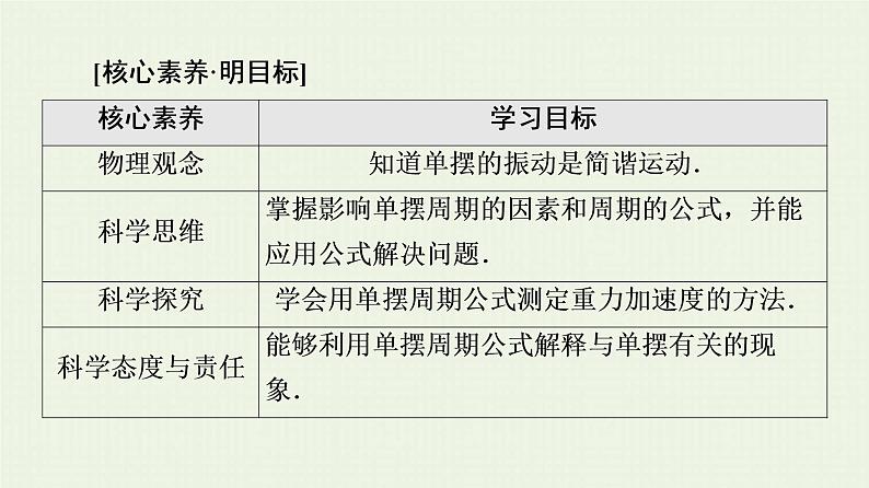 鲁科版高中物理选择性必修第一册第2章机械振动第3节单摆课件02