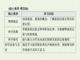魯科版高中物理選擇性必修第一冊第3章機(jī)械波第2節(jié)波的反射和折射課件