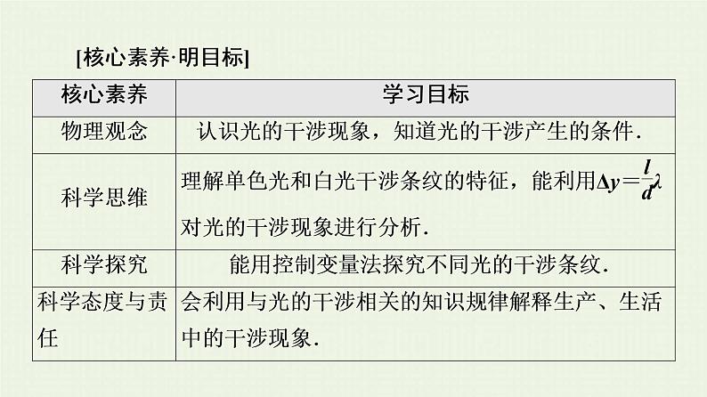 鲁科版高中物理选择性必修第一册第5章光的干涉衍射和偏振第1节光的干涉课件02