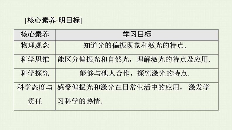 鲁科版高中物理选择性必修第一册第5章光的干涉衍射和偏振第4节光的偏振第5节激光与全息照相课件02