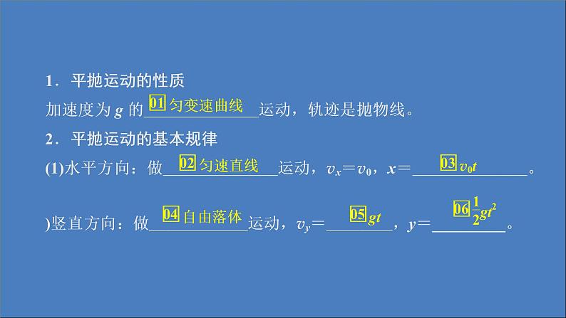 人教版(2019)高中物理必修第二册第5章抛体运动专题1平抛运动规律的应用课件03