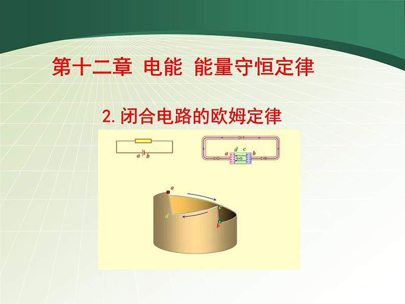 高中物理 必修三第十二章  《闭合电路欧姆定律》课件第1页