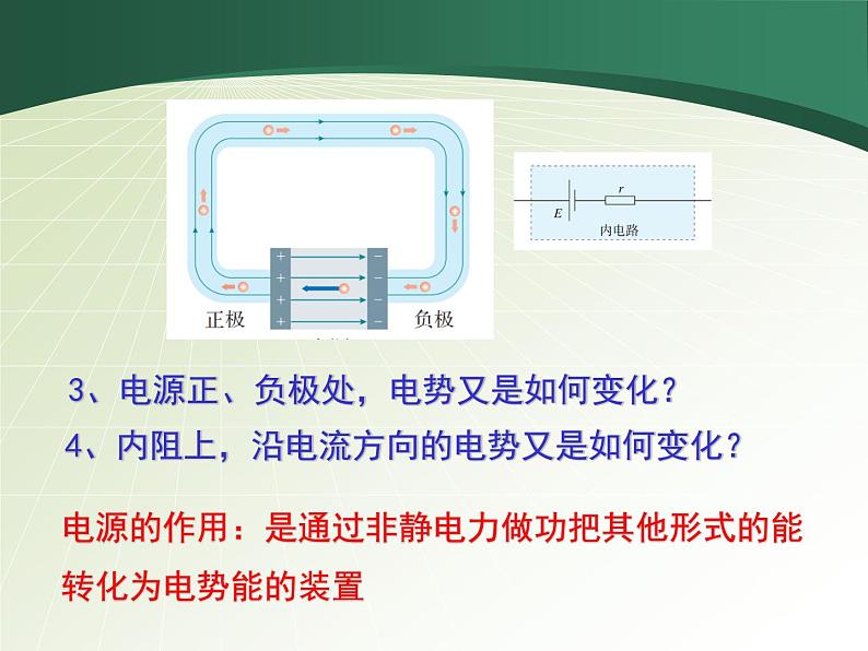 高中物理 必修三第十二章  《闭合电路欧姆定律》课件第4页