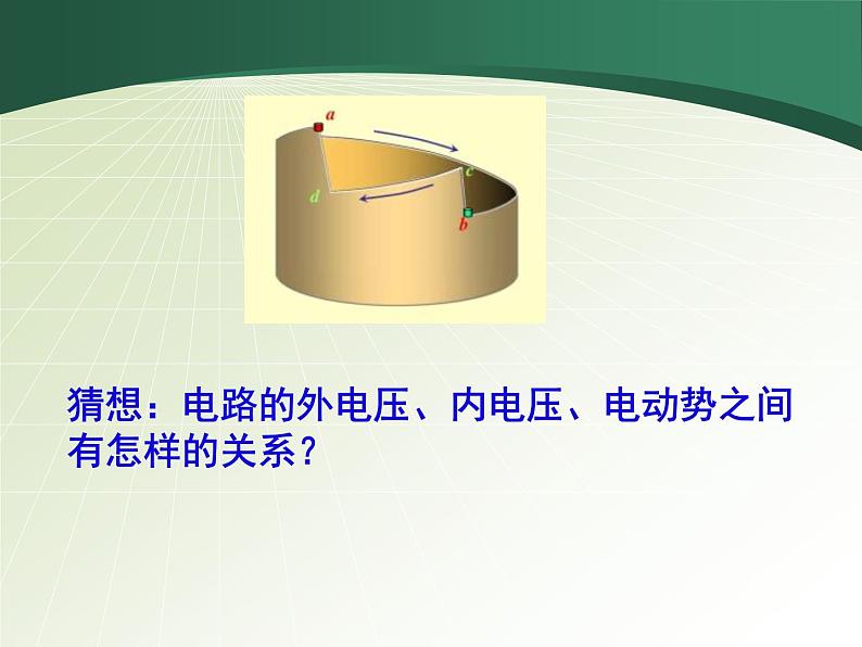 高中物理 必修三第十二章  《闭合电路欧姆定律》课件第6页