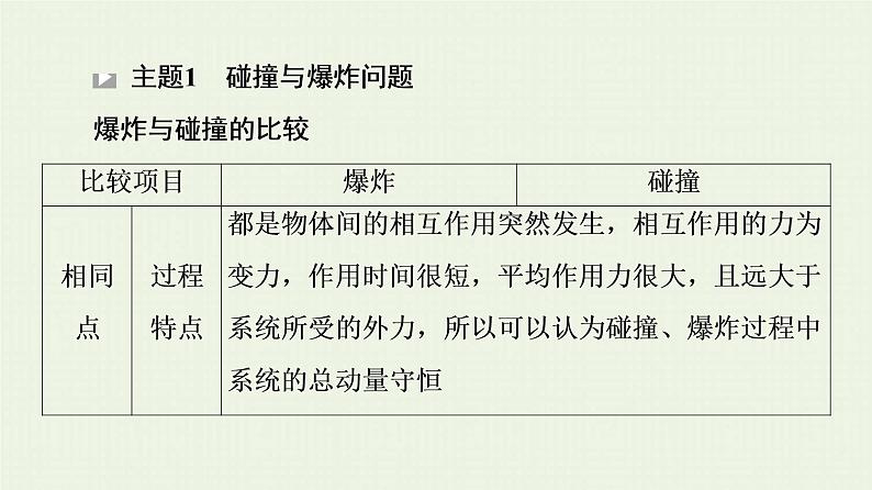 鲁科版高中物理选择性必修第一册第1章动量及其守恒定律章末综合提升课件05