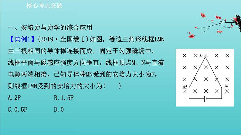 鲁科版高中物理选择性必修2第1章安培力与洛伦兹力阶段复习课课件04