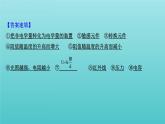 鲁科版高中物理选择性必修2第5章传感器及其应用阶段复习课课件