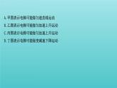 鲁科版高中物理选择性必修2第5章传感器及其应用阶段复习课课件