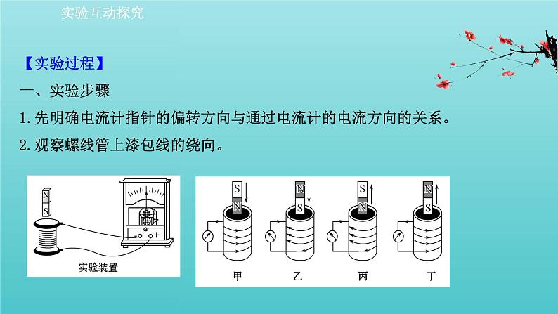 鲁科版高中物理选择性必修2第2章电磁感应及其应用第1节1实验：探究影响感应电流方向课件第5页