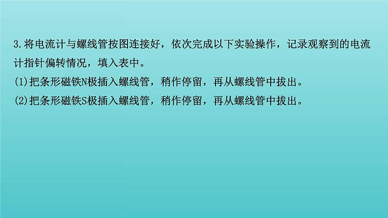 鲁科版高中物理选择性必修2第2章电磁感应及其应用第1节1实验：探究影响感应电流方向课件第6页