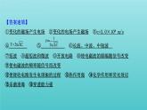 鲁科版高中物理选择性必修2第4章电磁波阶段复习课课件