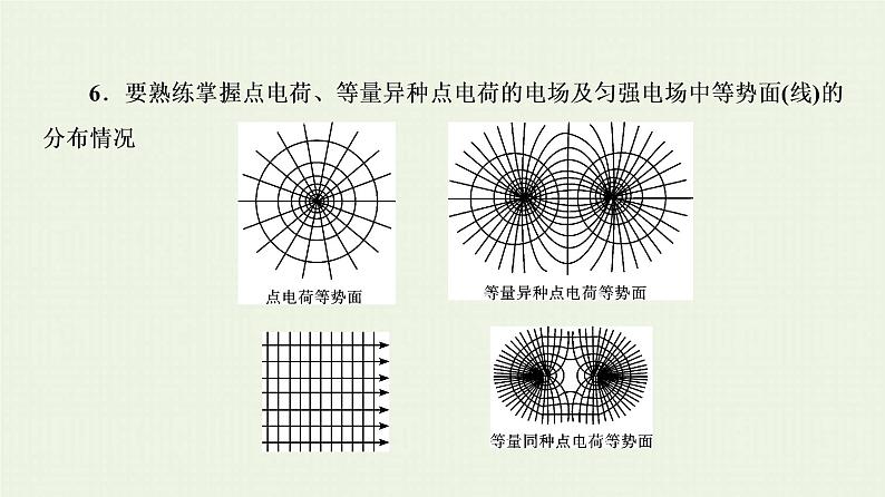 人教版高考物理一轮复习第7章静电场第2节电场的能的性质课件05