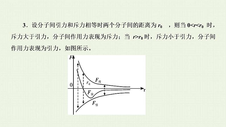 人教版高考物理一轮复习第16章热学第1节分子动理论和内能课件第4页