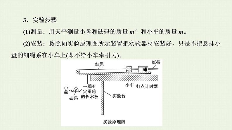 人教版高考物理一轮复习第17章实验第5节探究加速度与力质量的关系课件04