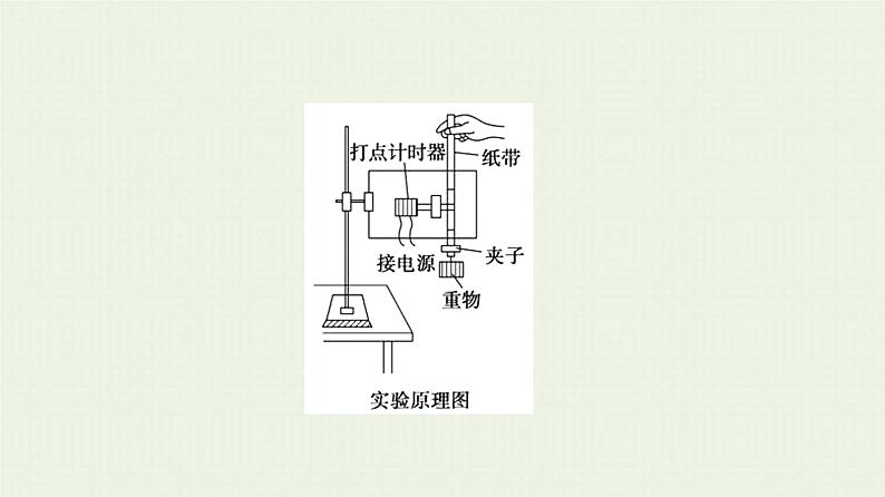 人教版高考物理一轮复习第17章实验第6节验证机械能守恒定律课件第4页