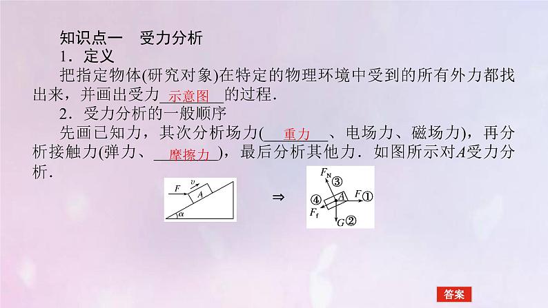 高考物理一轮复习2.3共点力作用下物体的平衡课件第4页