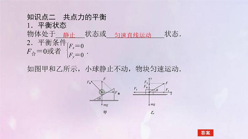 高考物理一轮复习2.3共点力作用下物体的平衡课件第5页