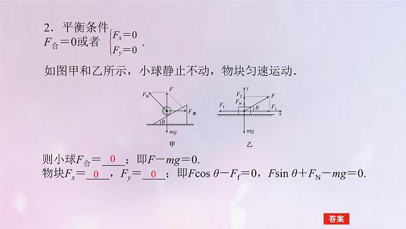 高考物理一轮复习2.3共点力作用下物体的平衡课件第6页