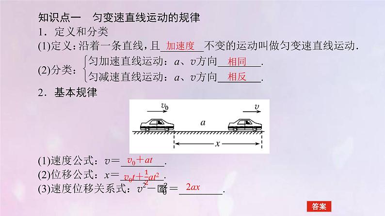 高考物理一轮复习1.2匀变速直线运动的规律课件第4页