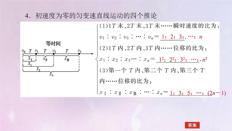 高考物理一轮复习1.2匀变速直线运动的规律课件第6页