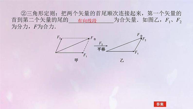 高考物理一轮复习2.2力的合成与分解课件第7页