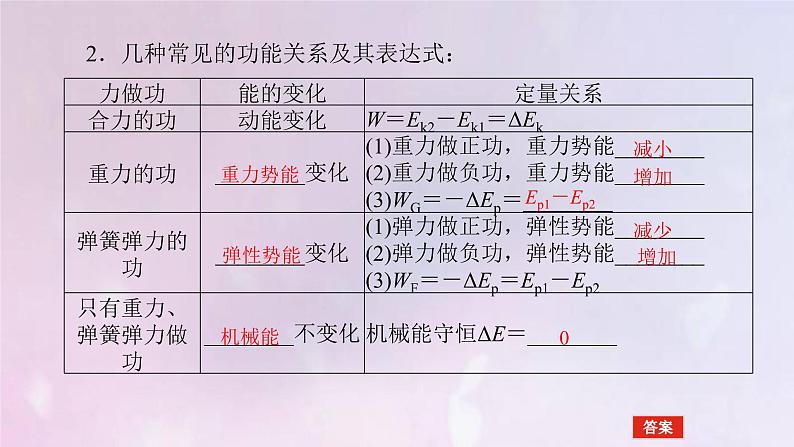 高考物理一轮复习5.4功能关系能量守恒定律课件05