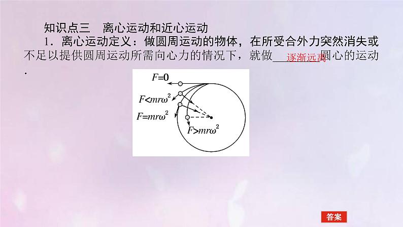 高考物理一轮复习4.3圆周运动课件第7页