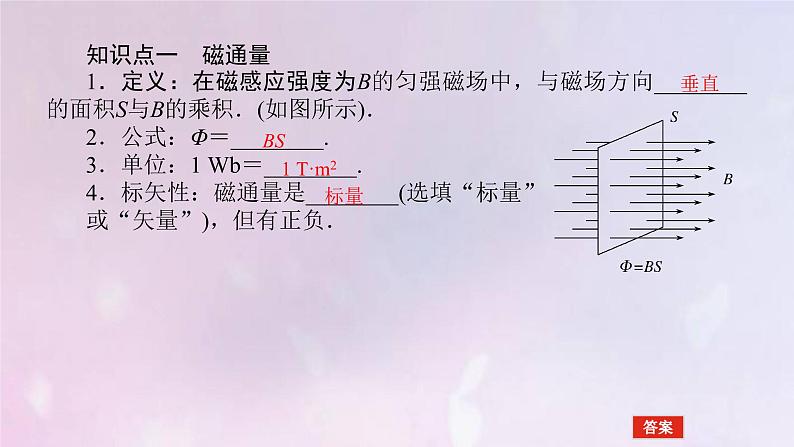 高考物理一轮复习10.1电磁感应现象楞次定律课件第4页