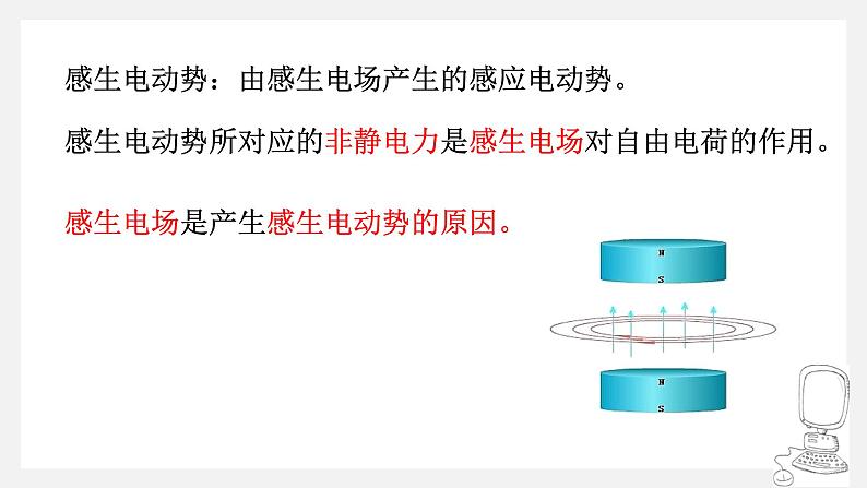 高中物理 选择性必修二 涡流 电磁阻尼和电磁驱动 课件07