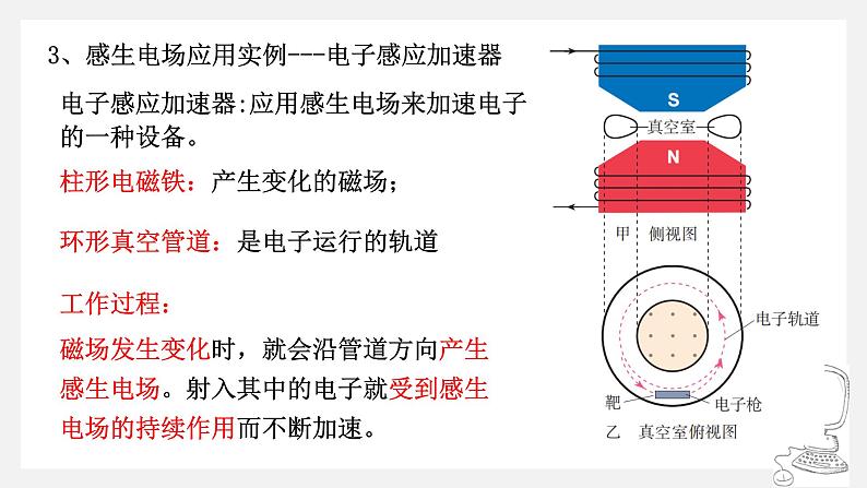 高中物理 选择性必修二 涡流 电磁阻尼和电磁驱动 课件08