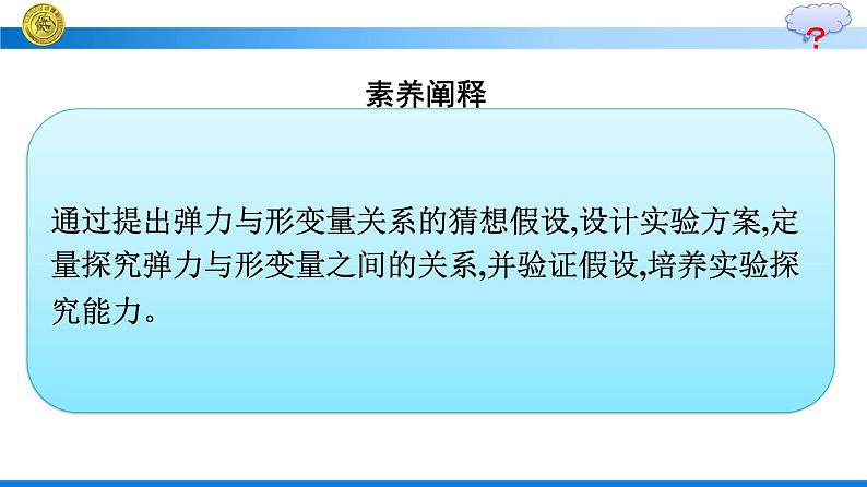 高中新人教版物理必修第一册：3.1.2 实验：探究弹簧弹力与形变量的关系 课件第4页