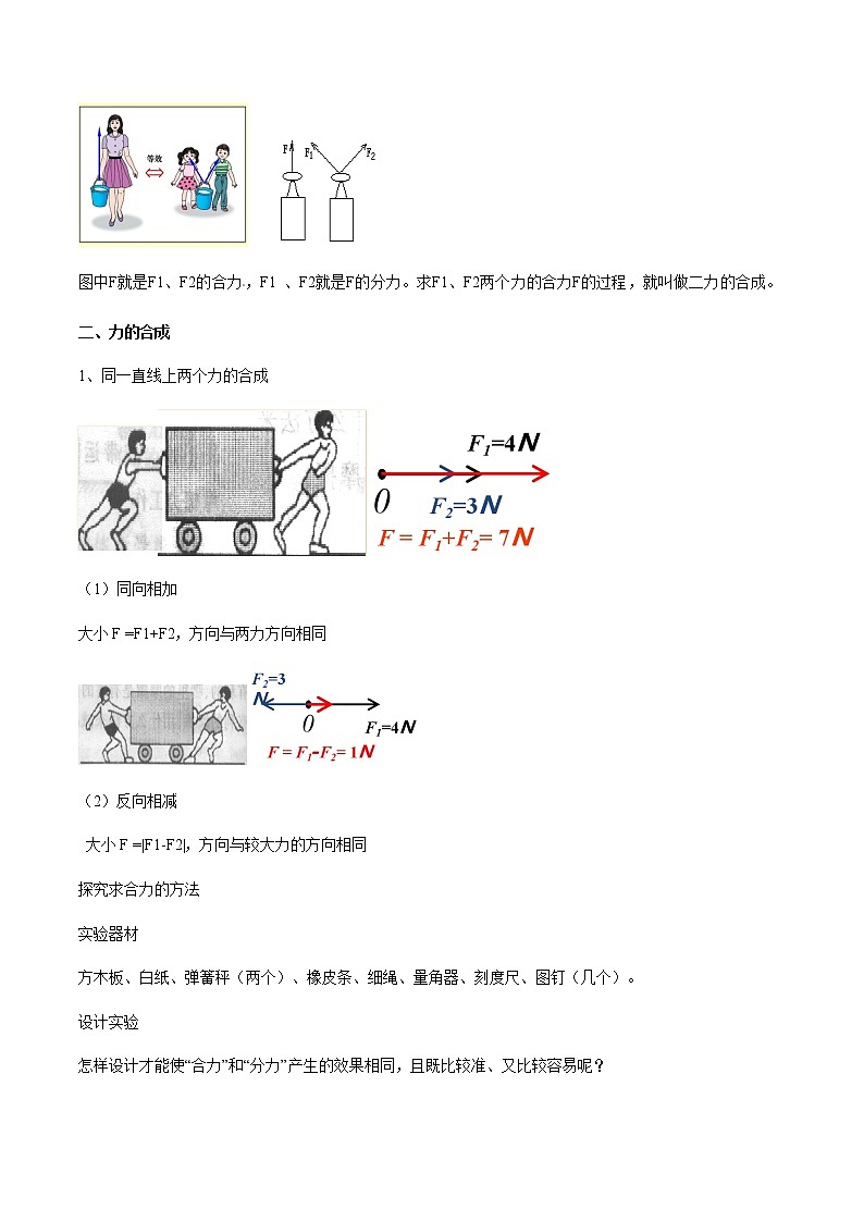 【新教材精创】3.4 力的合成和分解教学设计（1）-人教版高中物理必修第一册03