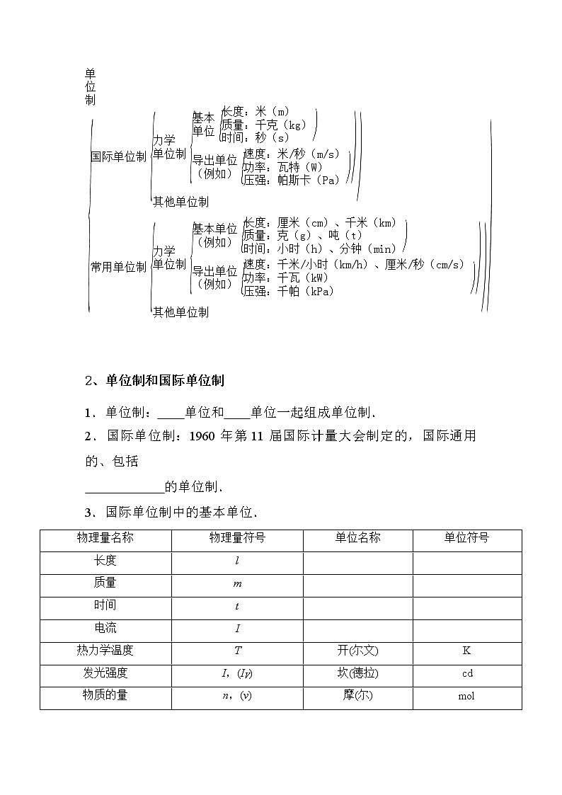 4.4 力学单位制 导学案-2021-2022学年人教版（2019）高中物理必修第一册02