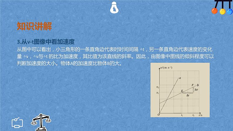 1.4 速度变化快慢的描述-加速度—人教版高一物理必修第一册课件07