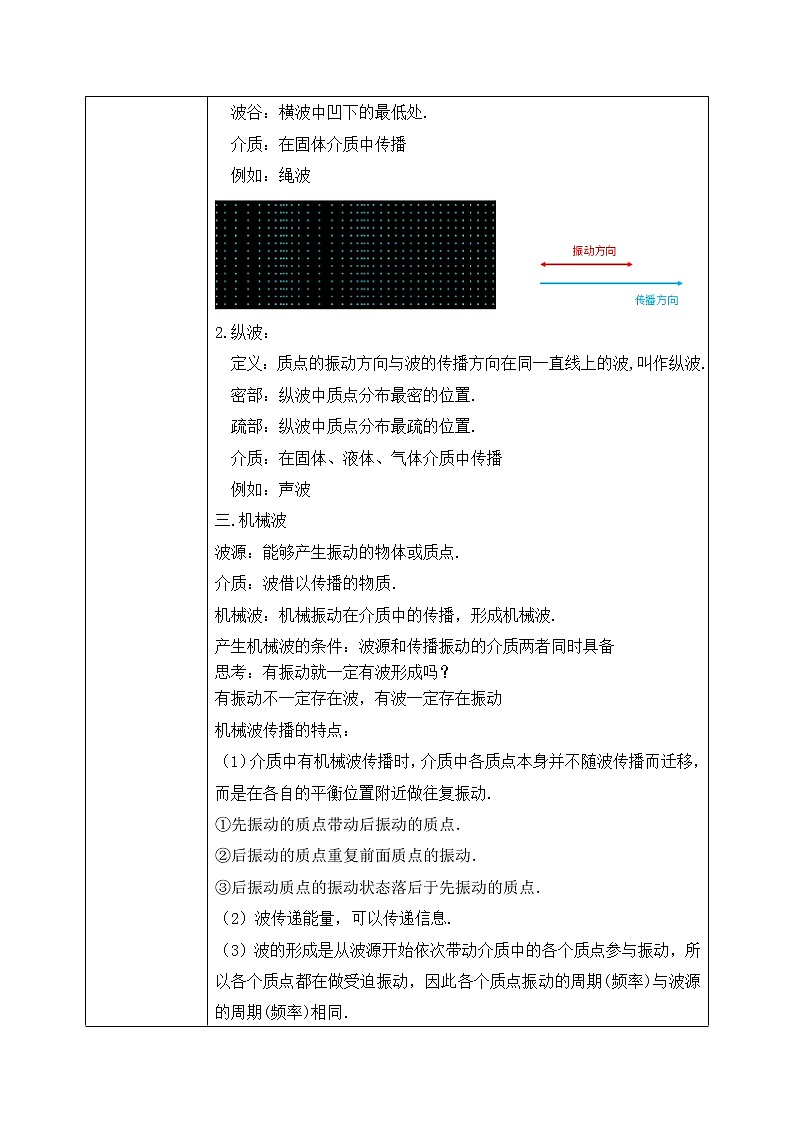 人教版（2019）高中物理选择性必修第一册 3.1《波的形成》课件PPT+教案+练习03